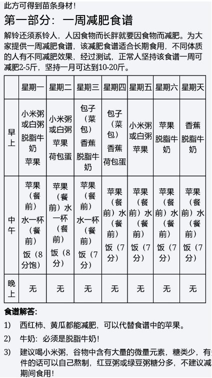 中獎(jiǎng)名單已出！最靠譜的減肥方案征集？有獎(jiǎng)哦~~
