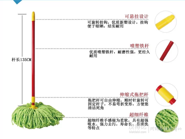 UNIC Sani－Pro 可伸縮魔力超纖拖把 9.9元包郵