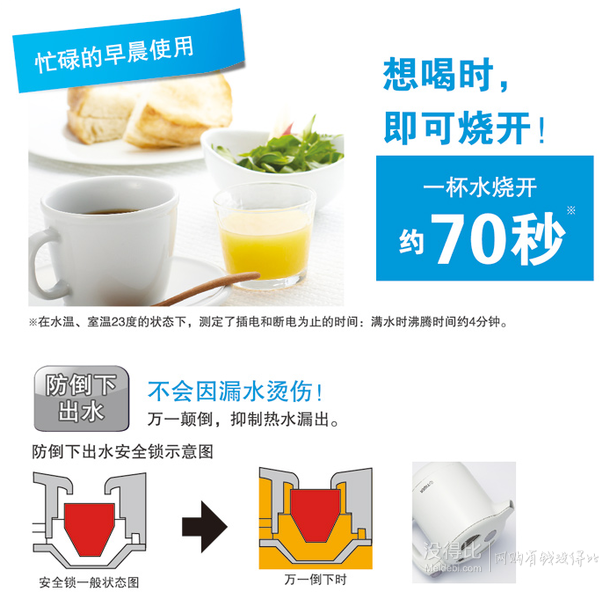入手價！TIGER 虎牌 白色0.8L電水壺 PFY-A08C-W