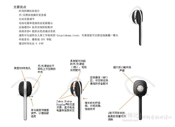 無(wú)需海淘！Jabra 捷波朗 瑪麗蓮 STYLE 藍(lán)牙耳機(jī)