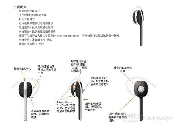 無需海淘！Jabra 捷波朗 瑪麗蓮 STYLE 藍(lán)牙耳機