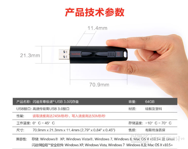 SanDisk  閃迪  至尊極速（CZ80）64GB U盤 USB3.0 讀245MB/s，寫190MB/s235元