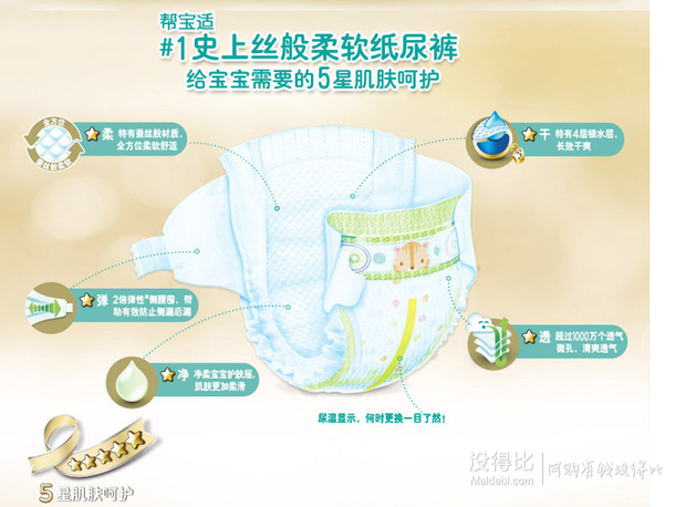 雙重優(yōu)惠！Pampers 幫寶適 特級棉柔 紙尿褲 S136片   139元（179-40）