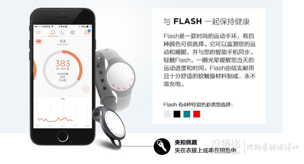 歷史低價！Misfit Flash FOOCZ 運動追蹤器 紅色