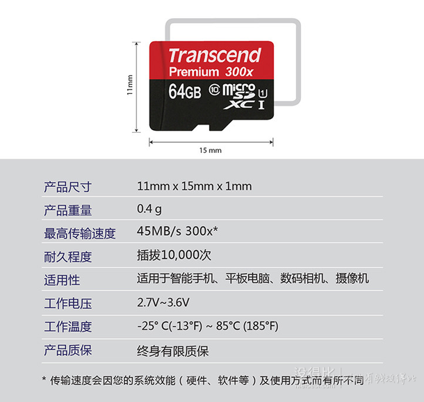 湊單新低！Transcend 創(chuàng)見 MicroSDXC（TF）UHS-I 300X 64G 存儲卡  +湊單品   81.9元（92元，99-20）