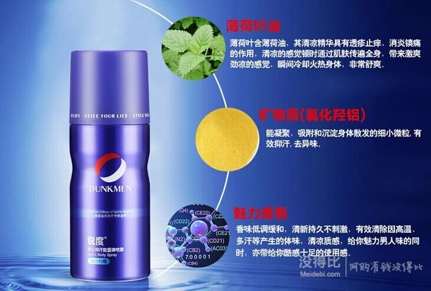 DUNK銳度 男士抑汗能量彈噴霧 (魅力引爆) 150ml   9.9元（限購(gòu)8件）