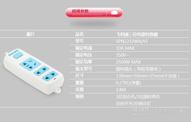 PHILIPS 飛利浦 SPN2232WA/93 3位總控1.8米插座9.9元 