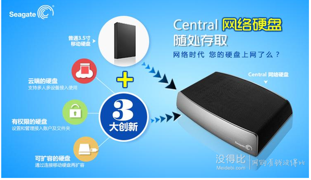 Seagate希捷 Central智匯盒 4TB NAS 家庭網(wǎng)絡(luò)存儲   959元包郵（999-40）