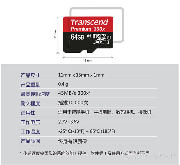 Transcend 創(chuàng)見 64GB UHS-I 300X TF（Micro SD）存儲(chǔ)卡（讀速45Mb/s）93元（108-5-10）