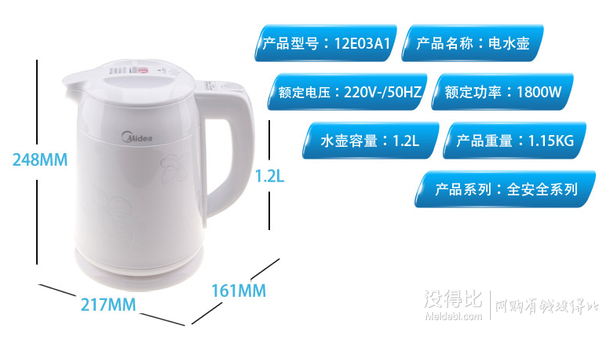 客戶端新低！Midea 美的12E03A1全安全電熱水壺  88元（118-30）