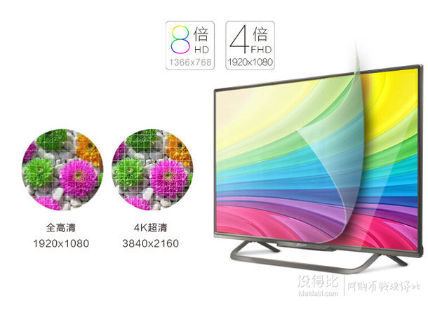 好價再來：PHILIPS飛利浦 42PUF6052/T3 42英寸 4K超高清智能電視  2399元包郵