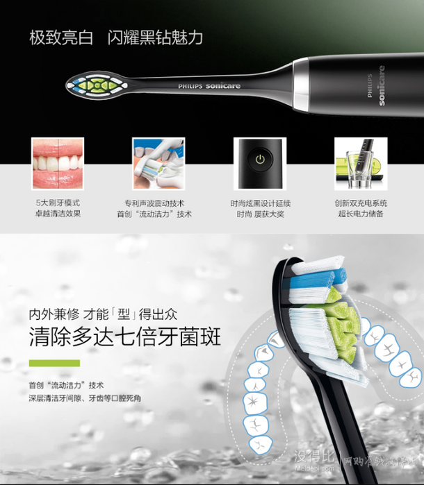 贈1999元剃須刀：PHILIPS 飛利浦 HX9352/04 鉆石亮白型 聲波震動牙刷 1899元包郵（1999，1000-100）