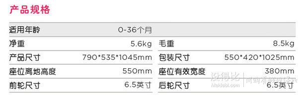 Goodbaby 好孩子 D819-L320BB 蜂鳥(niǎo)系列嬰兒傘推車(chē)  699元包郵（可用券）