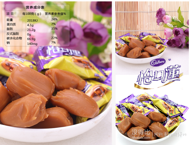 怡口蓮 夾心太妃糖 美味榛仁味188g  10元（20元， 滿200-100）