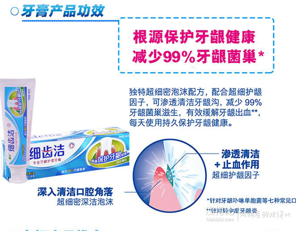 10元/支！獅王 細(xì)齒潔專業(yè)牙齦護理牙膏清涼薄荷140g*2+怡香薄荷140g*2  39.9元包郵