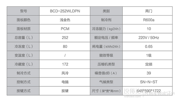 手機(jī)端：Leader 海爾統(tǒng)帥 BCD-252WLDPN 立體風(fēng)冷無霜 兩門電腦冰箱 2099元（2399-200-100）