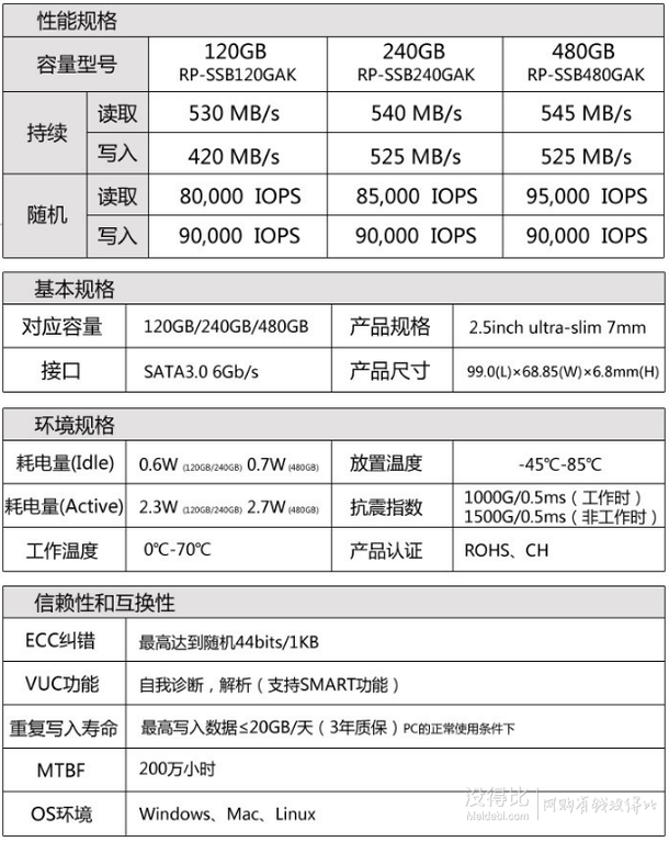 Panasonic 松下 RP-SSB240GAK 固態(tài)硬盤 240G 559元包郵