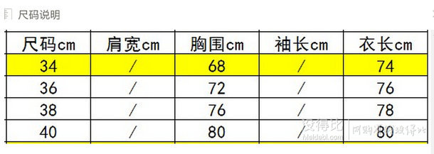 1.7折價！ASOBIO 修身幾何刺繡連衣裙4411541540