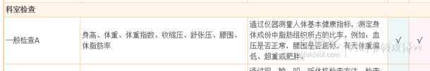 力薦！愛康國賓夕陽紅（男女通用）體檢套餐全國14個城市通用