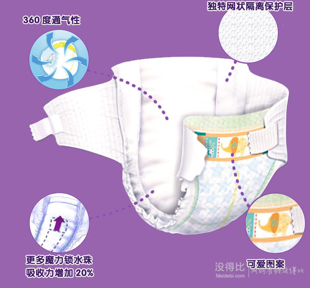 杭州保稅倉(cāng)：日本原裝進(jìn)口Pampers 幫寶適紫幫紙尿褲NB68    59元（2包起售）