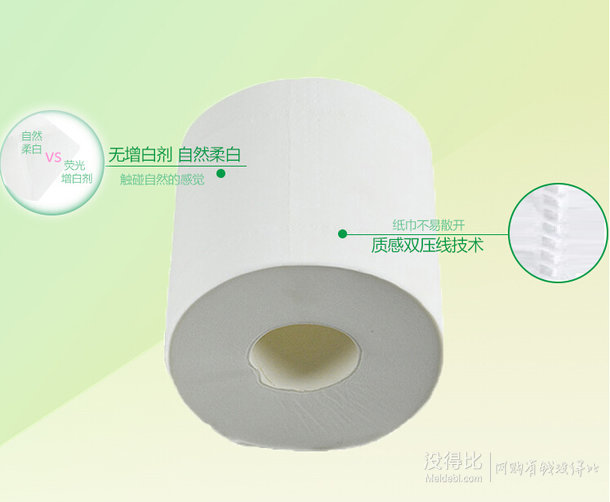 手機(jī)端：順清柔 衛(wèi)生紙 彩虹3層200G有芯卷紙x27卷 37.5元(70.8，199-100)