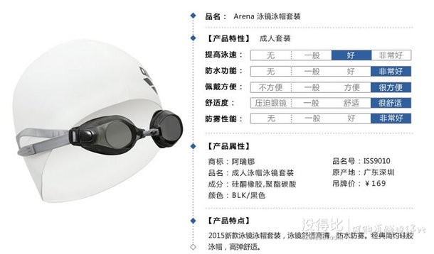 單買好價(jià)！Arena 阿瑞娜 ISS9010-BLK-F 中性 泳鏡套裝 黑色  84包郵（168，下單5折）