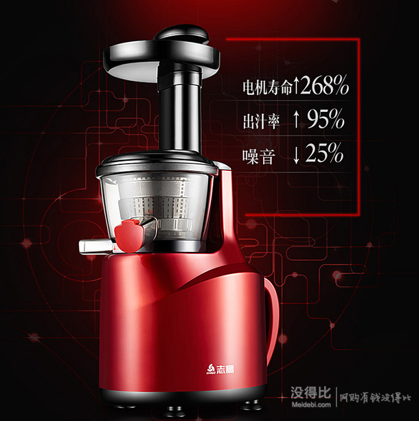 手機端: CHIGO  志高  ZD-160 多功能榨汁機  269元(299-30)