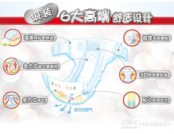 0.81元/片！Huggies好奇銀裝干爽舒適紙尿褲箱裝中號(hào)M160片  130元