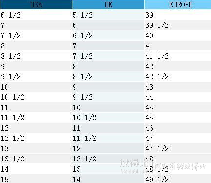 直郵到手210元！ Skechers 斯凱奇 Superior-Xallow男士牛津鞋