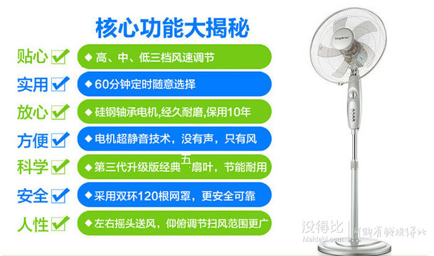 longde 龍的 FS-40 機(jī)械落地扇 3檔風(fēng)速