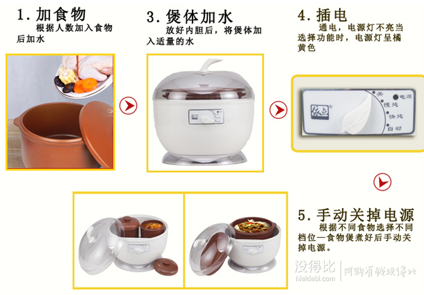 Yili  依立 DZ55D18 紫砂隔水電燉盅 1.8L  79元（99-20券）