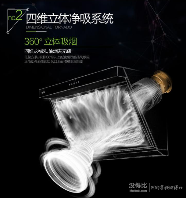 移動端：VATTI 華帝 i11050 歐式側(cè)吸 近吸油煙機1199元包郵（需用券）