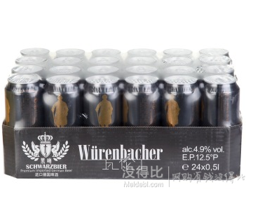 微信端優(yōu)惠券： Würenbacher 瓦倫丁促銷專場199-100，疊加滿99元9折