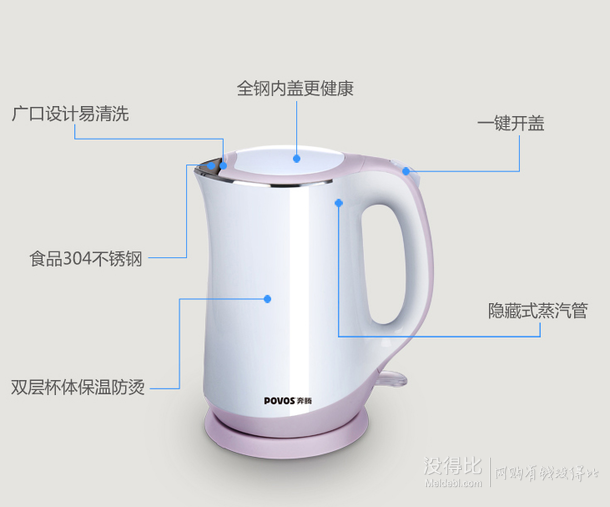 限華中西北：POVOS奔騰   S1751 雙層杯體外塑內(nèi)鋼 食品級304不銹鋼電熱水壺