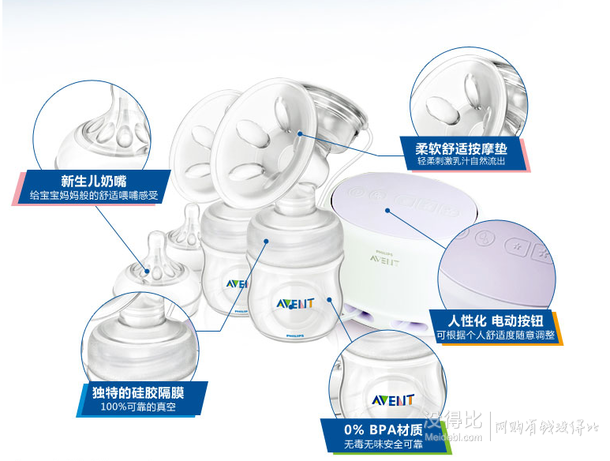 AVENT 新安怡 舒適型 寬口徑雙邊電動(dòng)吸乳器 SCF334/02