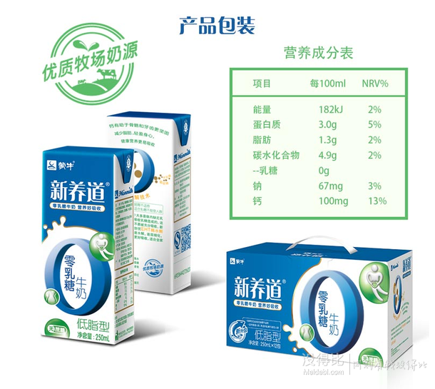 限地區(qū)：蒙牛 新養(yǎng)道零乳糖低脂型牛奶 250ml*12盒21元（42元，2件5折）