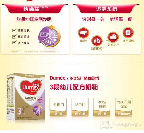 新低價(jià)！Dumex  多美滋 精確盈養(yǎng)幼兒配方奶粉 3段 400克   32元（48元，買2送1）