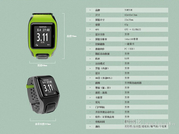 TomTom Berlin GPS運(yùn)動(dòng)腕表 （雙定位系統(tǒng)、50米防水、全中文） 872元包郵