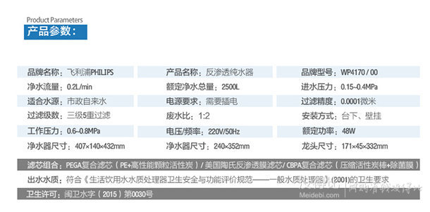 PHILIPS 飛利浦 WP4170/00 RO 反滲透純水機 送濾芯*4  2999元包郵