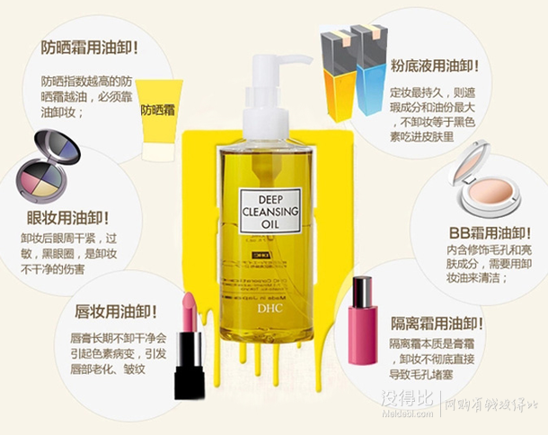 DHC 蝶翠詩(shī) 深層卸妝油 200ml 85元包郵（105-20）