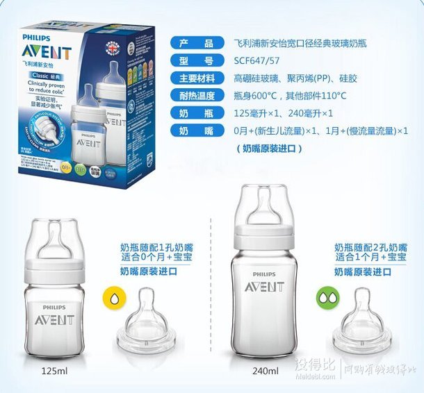 AVENT 新安怡 寬口徑經(jīng)典玻璃奶瓶 新生兒套裝（240ml+125ml）