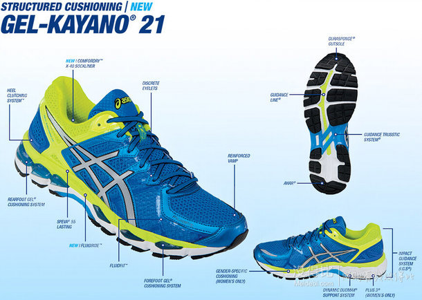 prime會(huì)員下單7折！ASICS 亞瑟士 Gel kayano 21  男士頂級(jí)緩震跑鞋