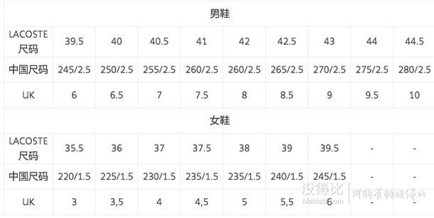Lacoste 鱷魚牌 Europa TCL 男士休閑板鞋