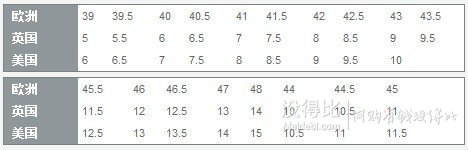 3折的BOSS黑标！ HUGO BOSS 男士Acrest休闲皮鞋