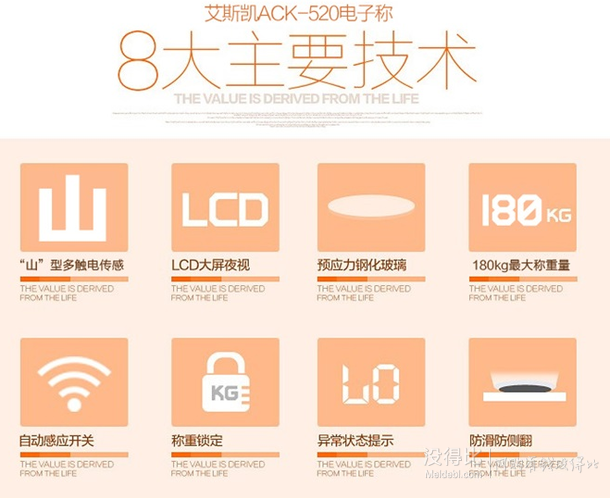 手機端：ACK艾斯凱 520電子秤 19.9元包郵