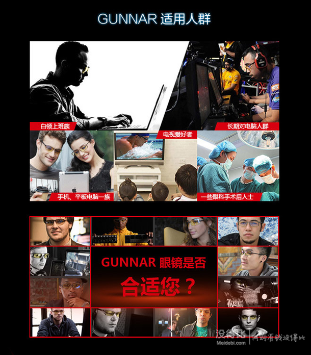 GUNNAR MLG 防輻射抗疲勞眼鏡 279元（349元， 2件8折）