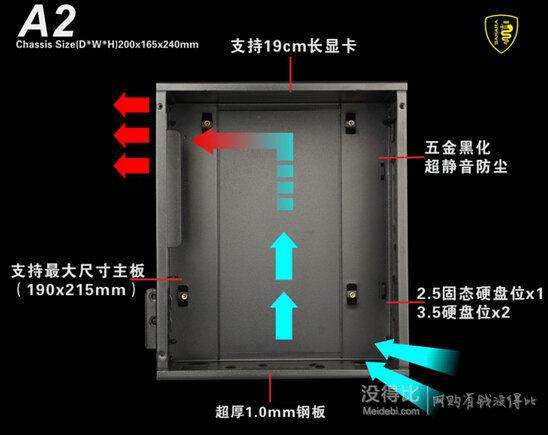 SAHARA撒哈拉  空氣盒子A2 黑金灰機(jī)箱 69元包郵