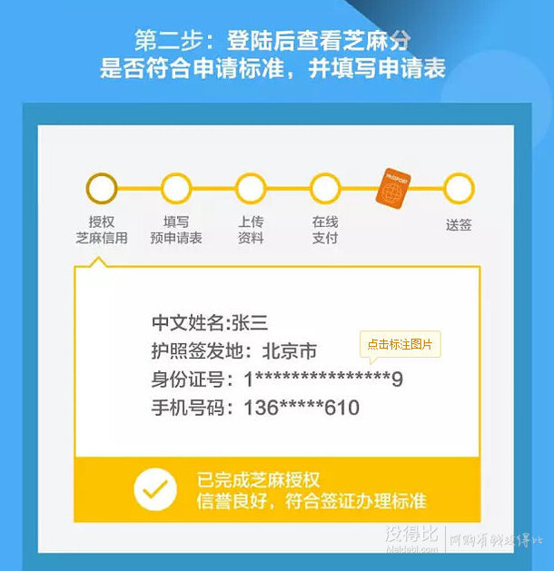 讓說走就走更簡單！支付寶 芝麻信用分750就可以辦申根簽證，快看你有多少！