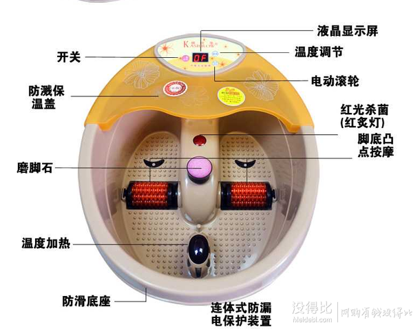送長輩好禮：Kasrrow 凱仕樂 KSR-A83 足浴盆   134元包郵（268元，用碼5折）