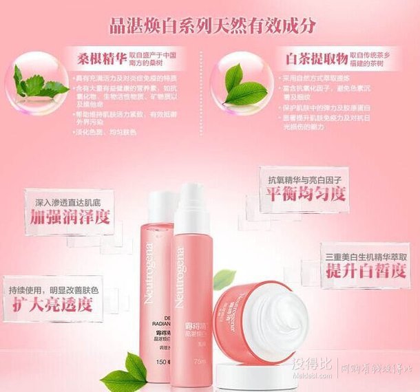 再特價！Neutrogena 露得清 晶湛煥白調(diào)理水150ml